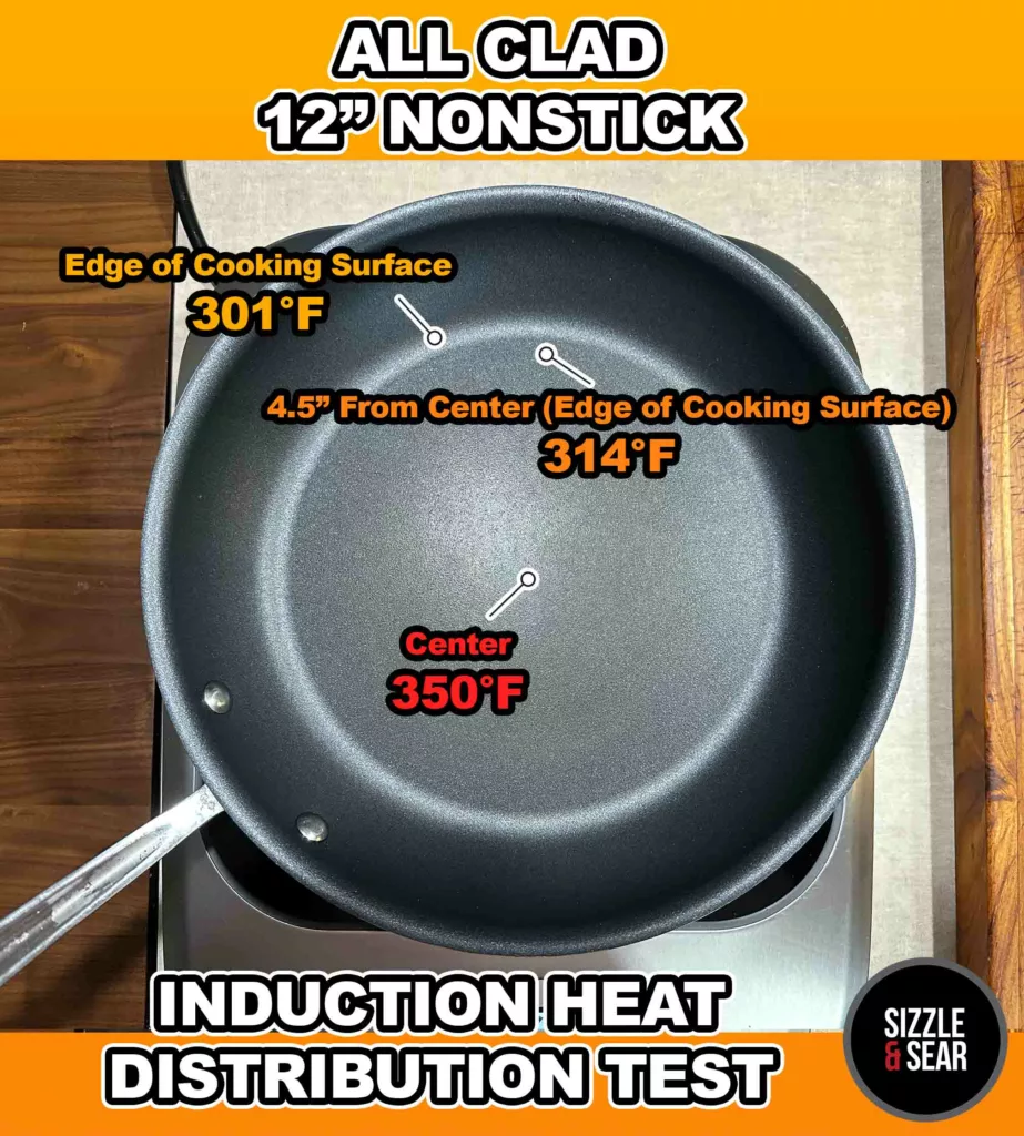 all clad d3 nonstick 12 inch heat distribution test