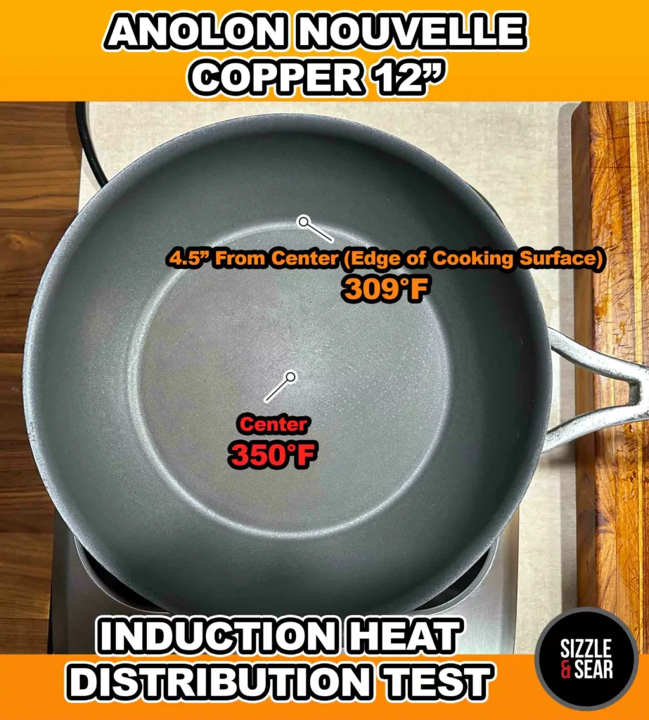 Anolon Nouvelle Copper heat distribution test.