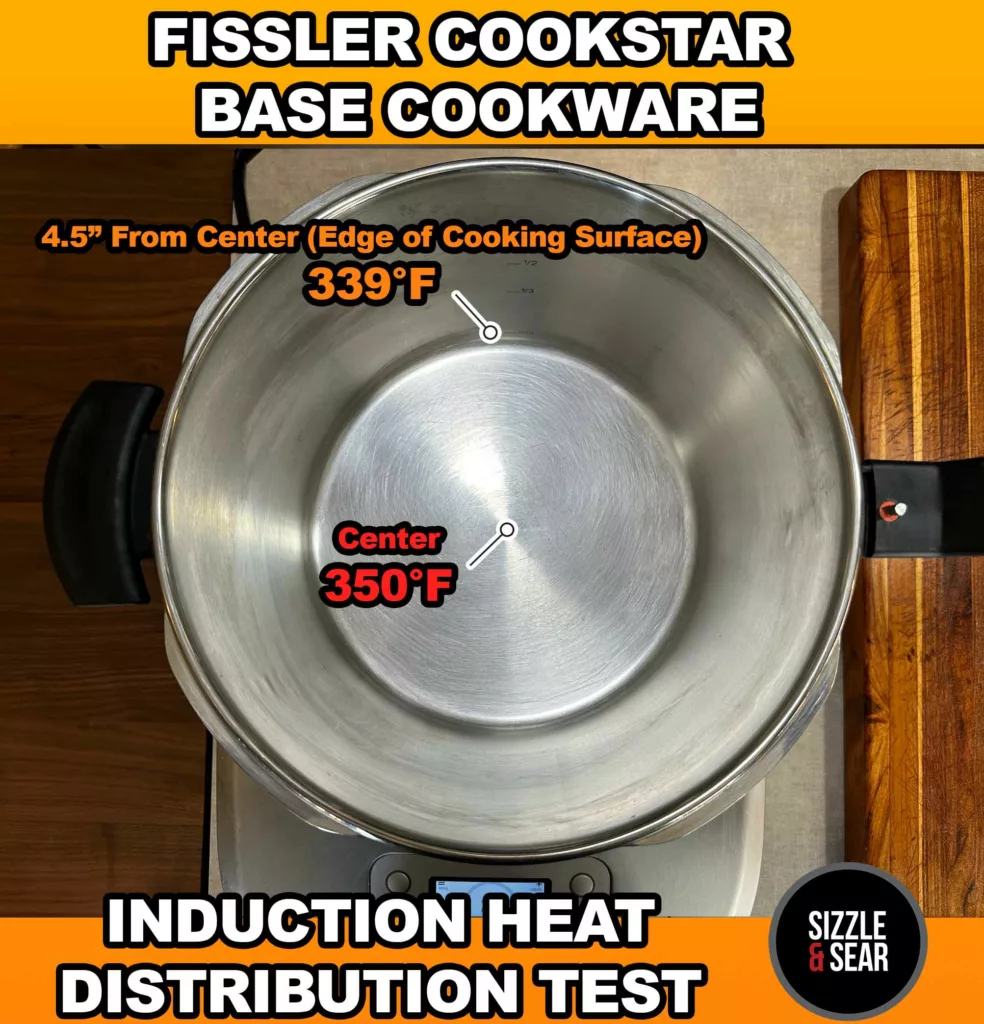 Fissler Vitaquick Cookstar Base heat distribution test.