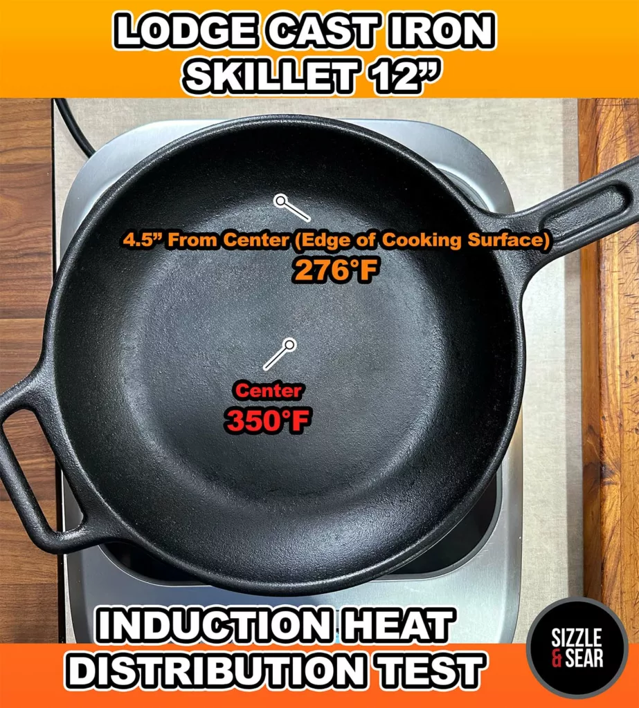 Lodge cast iron skillet even heat test results.