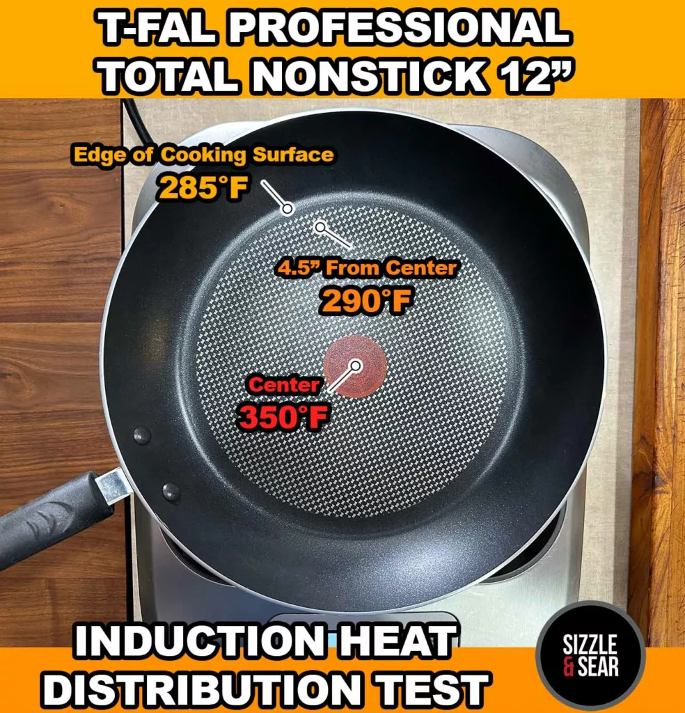 T-Fal Professional Total Nonstick even heat test results.